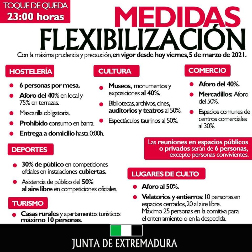 Imagen COVID-19 EXTREMADURA. Medidas de flexibilización